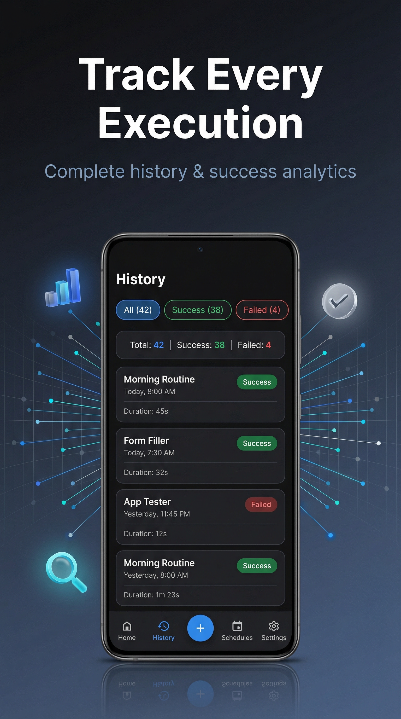 Execution history